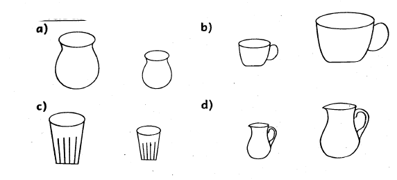 measurements 3