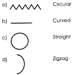 GRADE1INTERGRATEDSET1ET22023Q9