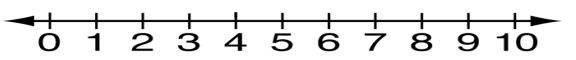 Grade 3 CBC maths ET2 2021 F2