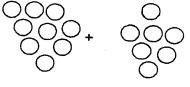 Grade 2 CBC maths ET2 set 2 2021 F2