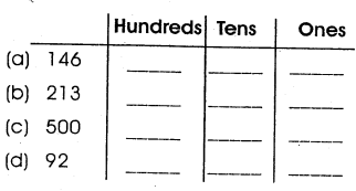 Grade 3 CBC maths ET2 set 2 2021 F1