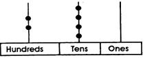 MathsGrade1Q19