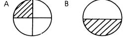 MathsGrade1Q3