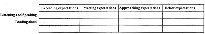 MathsGrade1Q30