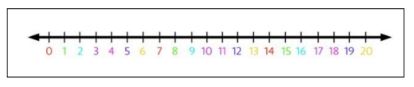 MathG2et221q14c