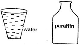 Grade 2 ET1hyg Q1