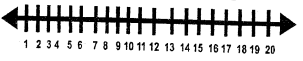 number line 1 grade 2