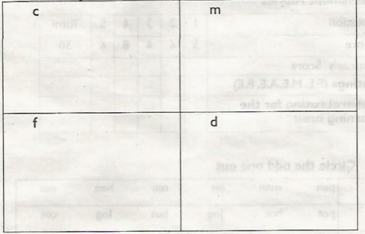 PP2 ET3 2022 Q4 Set 1 lang