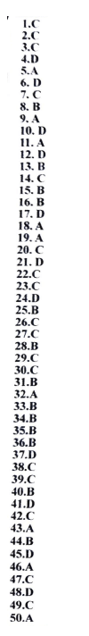 maths marking scheme