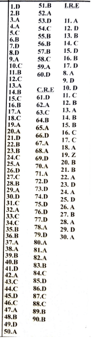 social studies marking scheme