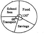 C8MATHSMT2S52023Q27