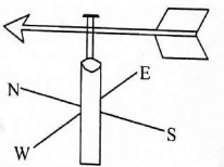 C8SciT1CKP23001Q22