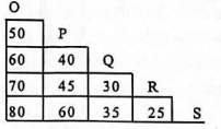 C8MathT1KP23001Q45