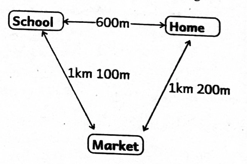 G6MathT2OS32023Q29