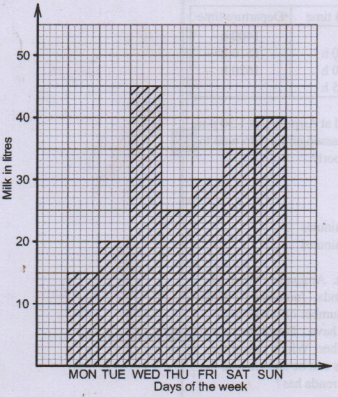 C8MathKCPE2023Q50