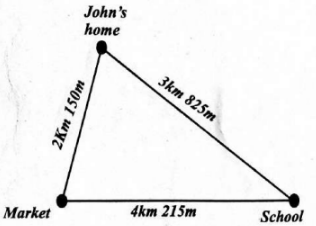 G6MathT1SF23002Q15