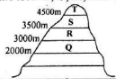 G6casT1J23002Q16