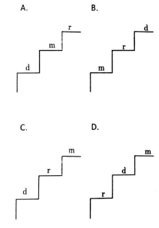 G5CAST1TW23003Q16