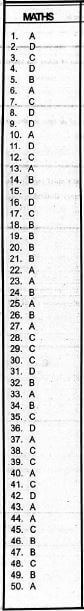 maths scheme