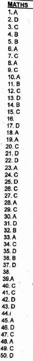 maths adada