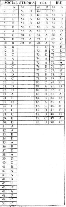 social 3