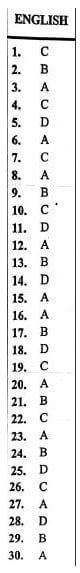 eng marking scheme 1