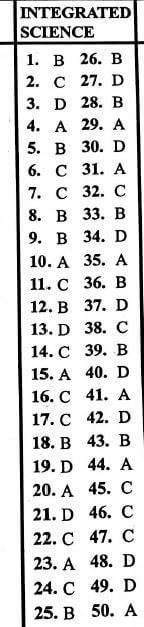 integrated sci ms timer