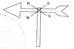 Class8ScienceET3OP2023Q12