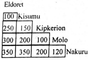 C8MathT1BMQ27