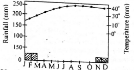 C8SST1BMQ52