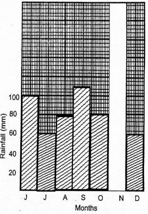 C8MathT1DR00223Q44