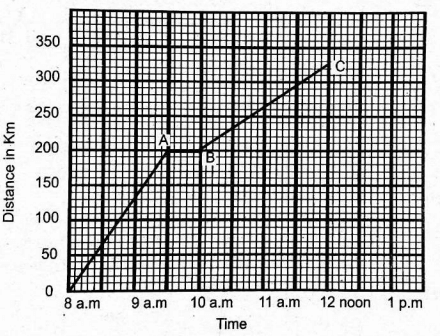 C8MathT1DR00223Q50