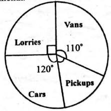 C8MathT1KST00223Q44