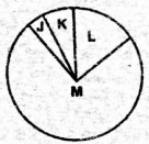 C8SciT1KST00223Q18