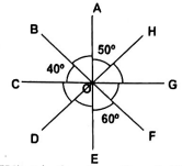 C8MathMT2S42023Q41