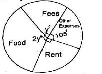 C8MATHSMT2S32023Q39