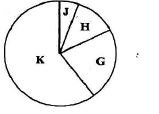 C8SCIENCEMT2S52023Q29