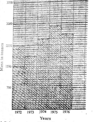 C8mATHT1SM00123q49