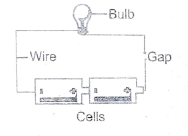 SciT1O2023C8Q30