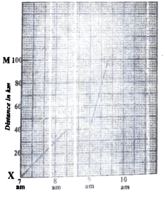 mathsT12023S2Q48