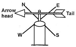 Sci q7