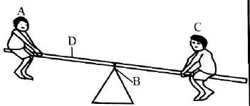 GRADE6SCIENCESET1ET22023Q2