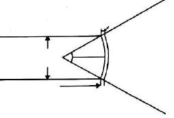 GRADE6SCIENCESET1ET22023Q39