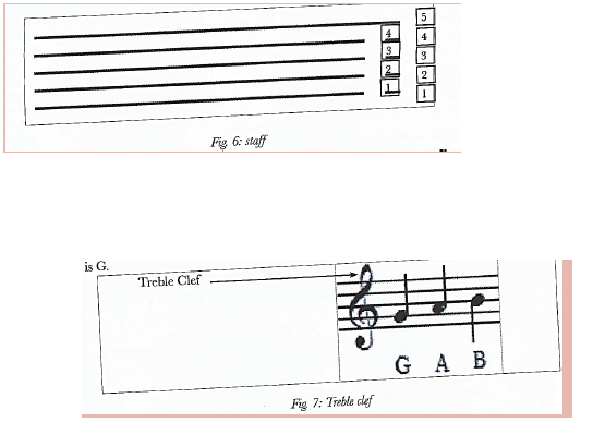 Grade 5 Music fig 8PNG