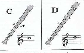 Grade 5 Music fig 9 PNGPNG