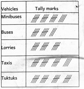 G5mathT2OS22023Q29