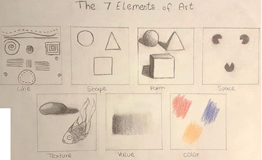 Grade 5 AC fig a