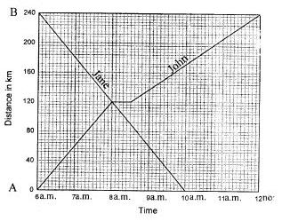 0101Math50