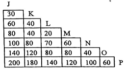 C8MathJesS1Pred2023Q39