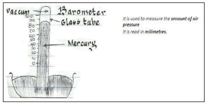 Social studies vacuume barometre